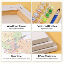 Cargar imagen en el visor de la galería, Mini Pintar por números 15x20cm (6 piezas) - Bebidas de Frutas en Tarro