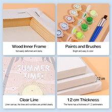 Cargar imagen en el visor de la galería, Mini Pintar por números 15x20cm (6 piezas) - Carteles de Playas en Verano