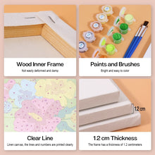 Cargar imagen en el visor de la galería, Mini Pintar por números 15x20cm (6 piezas) - Buenas Vibras Verano