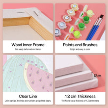 Cargar imagen en el visor de la galería, Mini Pintar por números 15x20cm (6 piezas) - Zumos de Frutas en Tarro