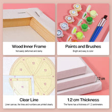 Cargar imagen en el visor de la galería, Mini Pintar por números 15x20cm (6 piezas) - Bebidas de Frutas con Gas