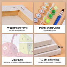 Cargar imagen en el visor de la galería, Mini Pintar por números 15x20cm (6 piezas) - Cócteles Tropicales