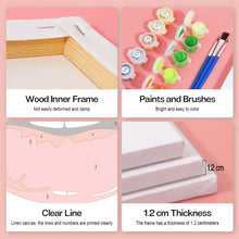 Cargar imagen en el visor de la galería, Mini Pintar por números 15x15cm (6 piezas) - Labios Rojos