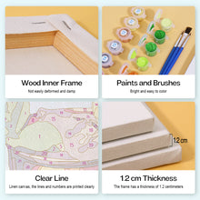 Cargar imagen en el visor de la galería, Mini Pintar por números 15x20cm (6 piezas) - Serie Arte Mixología de Bar Moderno 3