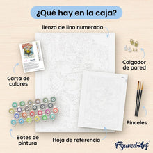 Cargar imagen en el visor de la galería, Cartel Moulin Rouge - París que baila