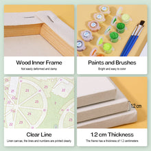 Cargar imagen en el visor de la galería, Mini Pintar por números 15x15cm (6 piezas) - Serie Arte Mural de Cócteles